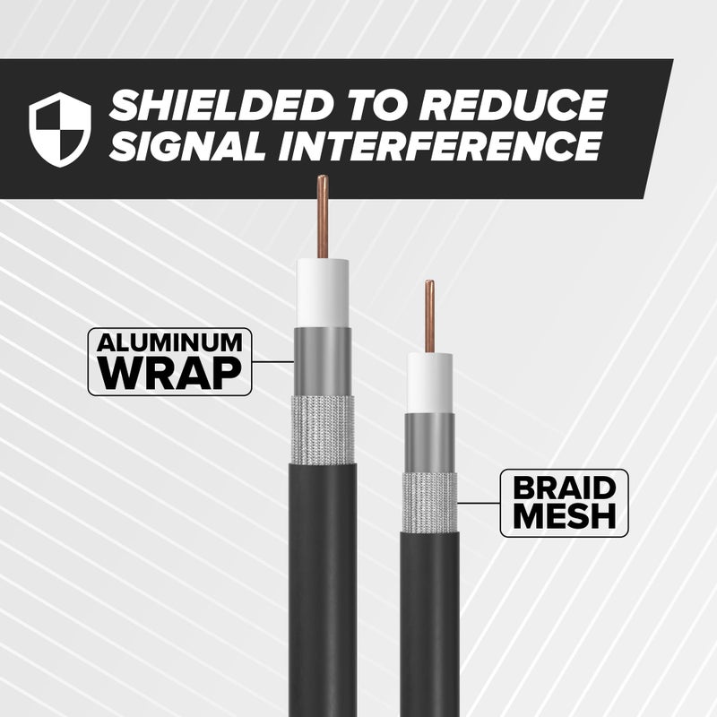 THE CIMPLE CO 25 FT BNC to RCA RG6 Cable - Male BNC to Male RCA Cable - 75 Ohm Coaxial, 50/75 Ohm Connectors, SDI, HD-SDI, CCTV, Camera - Black, 25 ft (7 Meters) - Image 4